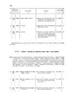 giornale/TO00179086/1908/v. 7.2/00000036